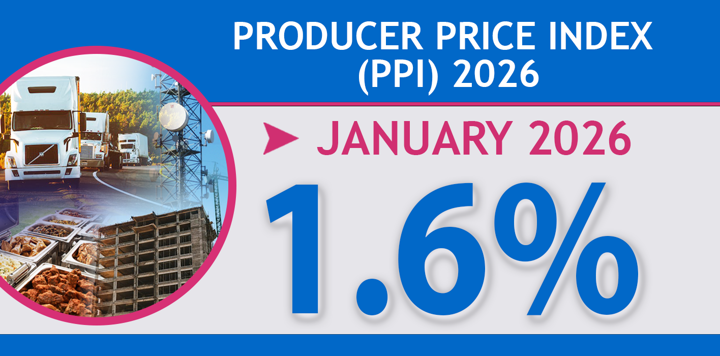 Producer Price Index (PPI) January 2026